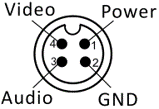 FHD-Wifi Transmitter, funkar till alla kameror med och utan HD - Bild 3