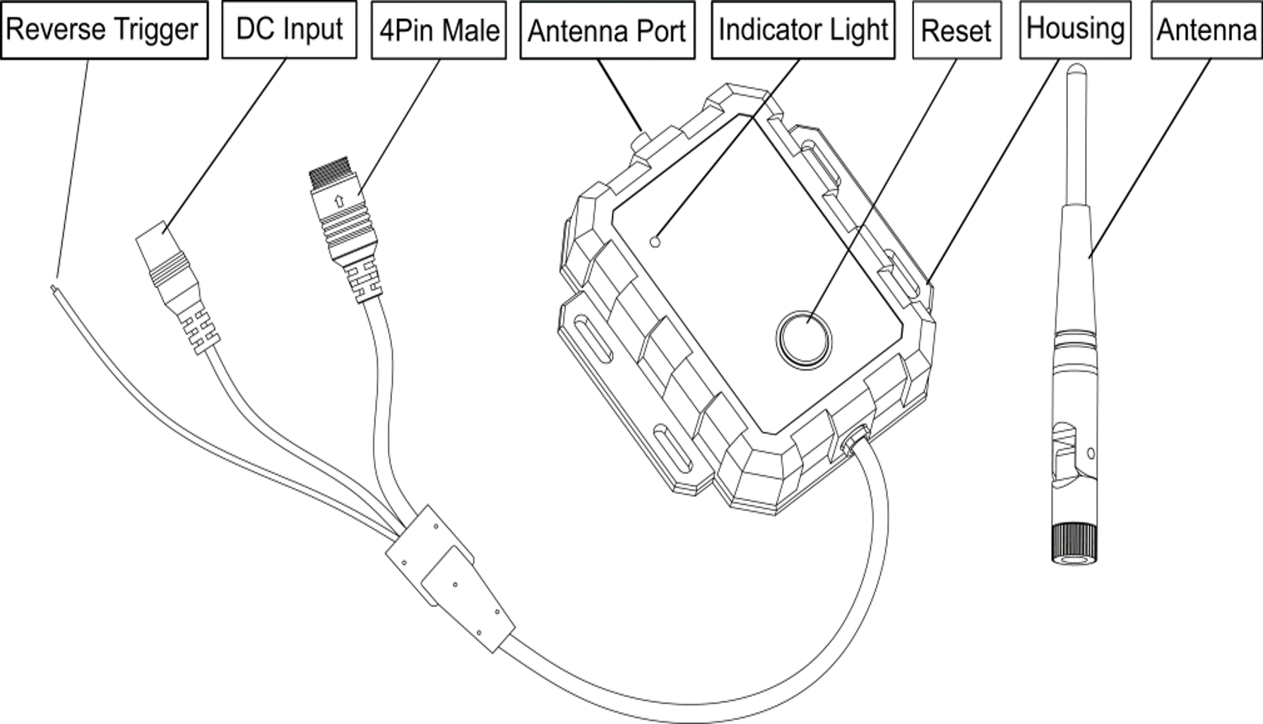 FHD-Wifi Transmitter, funkar till alla kameror med och utan HD - Bild 2